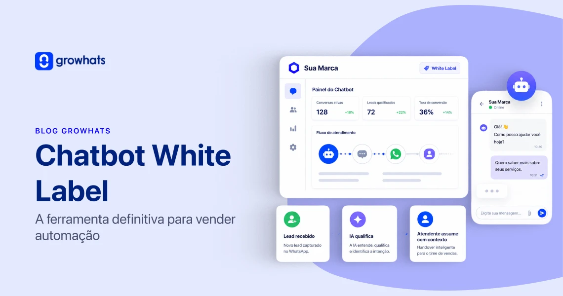 Chatbot White Label com automação de atendimento, IA, WhatsApp e CRM conversacional para agências.