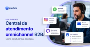 Atendente de suporte sorrindo com headset em escritório, cercado por ícones flutuantes de canais de atendimento (WhatsApp, Instagram, Chat, E-mail, CRM) e o título "Central de atendimento omnichannel B2B" à esquerda.